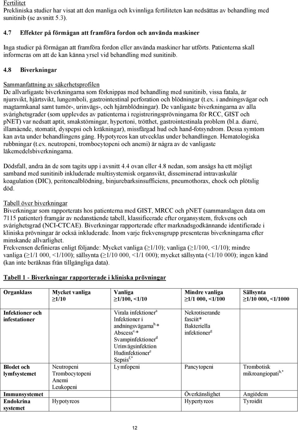 Patienterna skall informeras om att de kan känna yrsel vid behandling med sunitinib. 4.