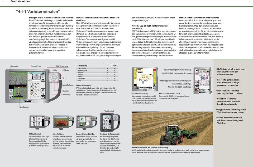 kan hanteras genom att använda samma manövreringslogik. Det sparar in kostnaden för ytterligare terminaler. För mera standardmässiga behov inom lantbruket, erbjuder Fendt en 7 Varioterminal.