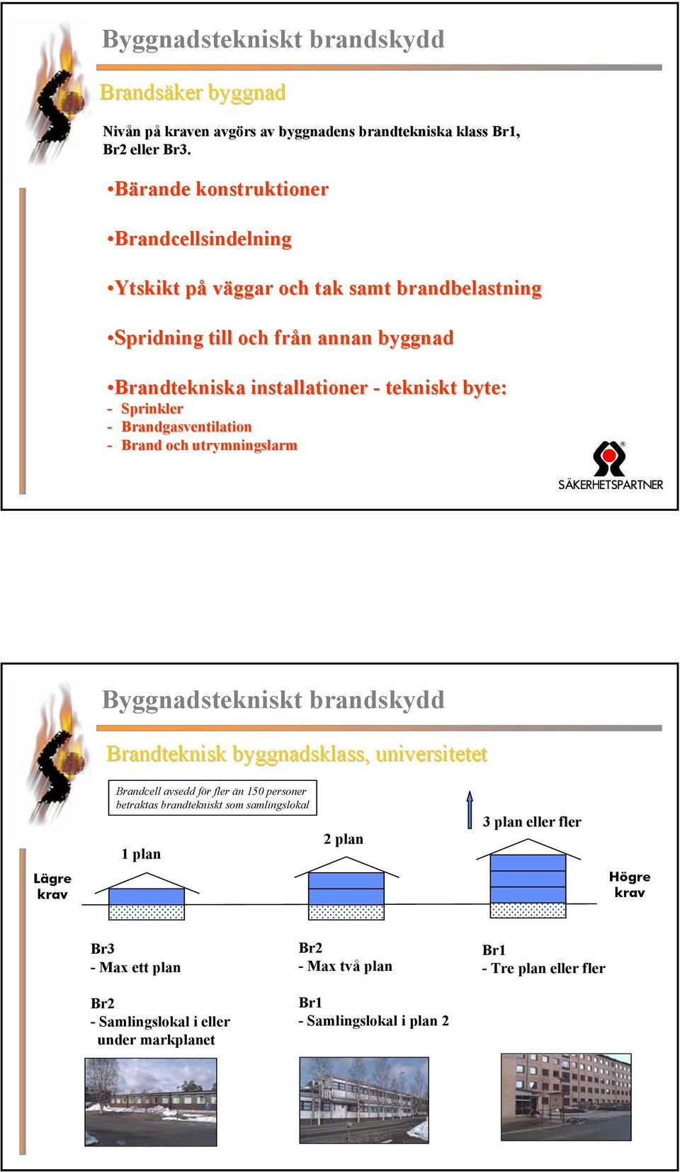 Sprinkler - Brandgasventilation - Brand och utrymningslarm Byggnadstekniskt brandskydd Brandteknisk byggnadsklass, universitetet Lägre krav Brandcell avsedd för fler än 150