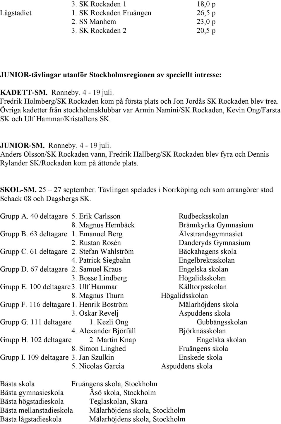 Övriga kadetter från stockholmsklubbar var Armin Namini/SK Rockaden, Kevin Ong/Farsta SK och Ulf Hammar/Kristallens SK. JUNIOR-SM. Ronneby. 4-19 juli.