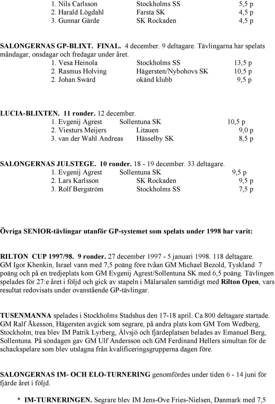 11 ronder. 12 december. 1. Evgenij Agrest Sollentuna SK 10,5 p 2. Viesturs Meijers Litauen 9,0 p 3. van der Wahl Andreas Hässelby SK 8,5 p SALONGERNAS JULSTEGE. 10 ronder. 18-19 december.