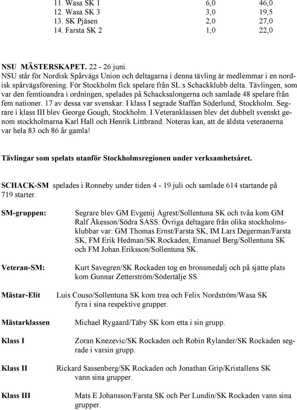 Tävlingen, som var den femtioandra i ordningen, spelades på Schacksalongerna och samlade 48 spelare från fem nationer. 17 av dessa var svenskar. I klass I segrade Staffan Söderlund, Stockholm.