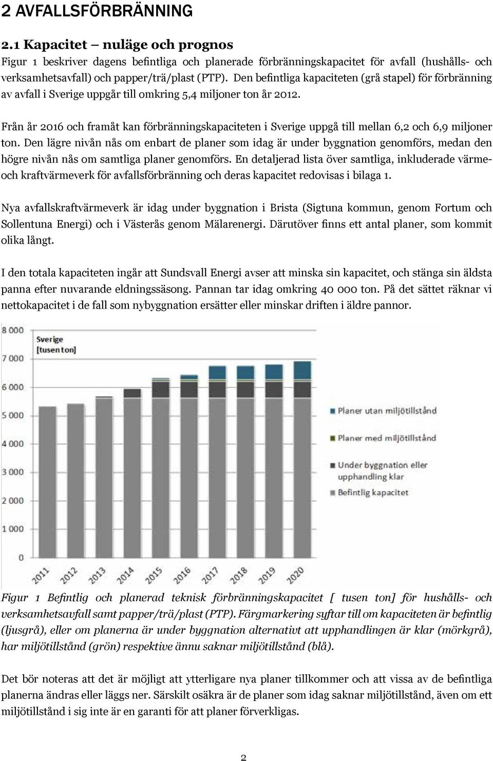Från år 2016 och framåt kan förbränningskapaciteten i Sverige uppgå till mellan 6,2 och 6,9 miljoner ton.