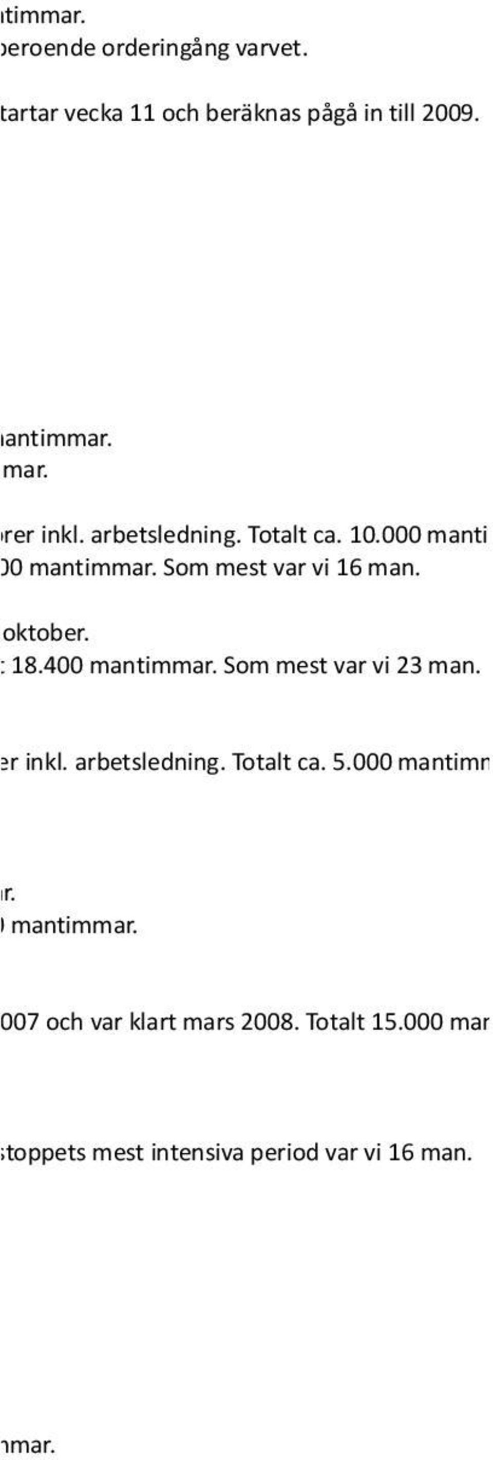 ärdigt i oktober. r. Totalt 18.400 mantimmar. Som mest var vi 23 man. montörer inkl. arbetsledning. Totalt ca. 5.000 mantimmar.