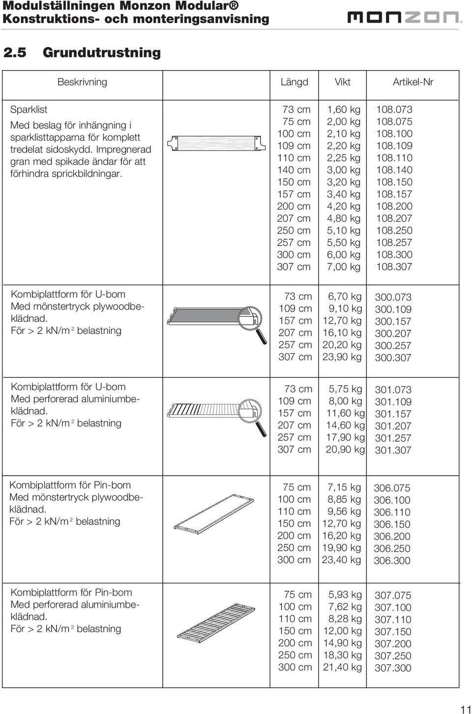 73 cm 75 cm 100 cm 109 cm 110 cm 140 cm 150 cm 157 cm 200 cm 207 cm 1,60 kg 2,00 kg 2,10 kg 2,20 kg 2,25 kg 3,00 kg 3,20 kg 3,40 kg 4,20 kg 4,80 kg 5,10 kg 5,50 kg 6,00 kg 7,00 kg 108.073 108.075 108.