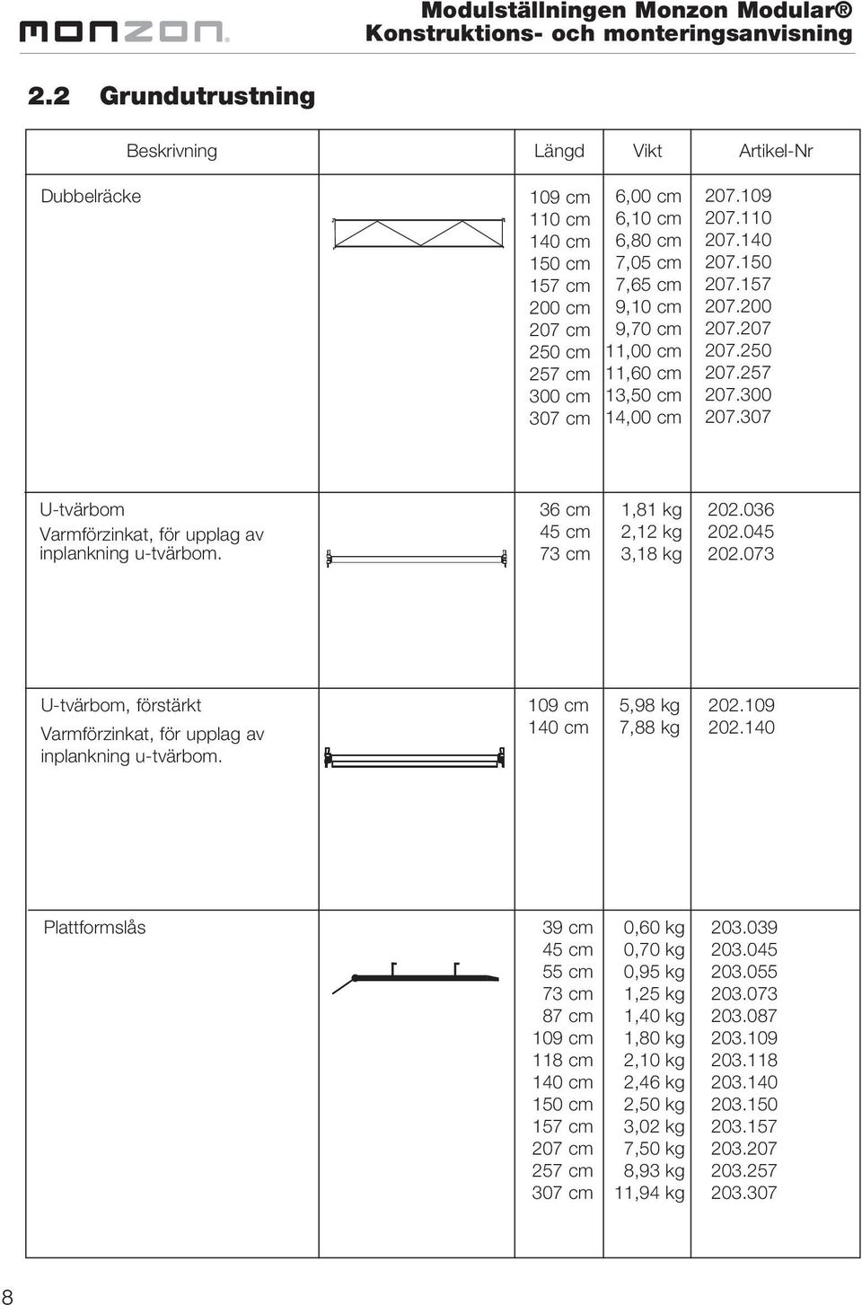 36 cm 45 cm 73 cm 1,81 kg 2,12 kg 3,18 kg 202.036 202.045 202.073 U-tvärbom, förstärkt Varmförzinkat, för upplag av inplankning u-tvärbom. 109 cm 140 cm 5,98 kg 7,88 kg 202.109 202.