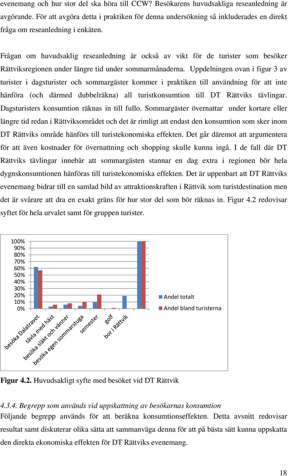 Frågan om huvudsaklig reseanledning är också av vikt för de turister som besöker Rättviksregionen under längre tid under sommarmånaderna.