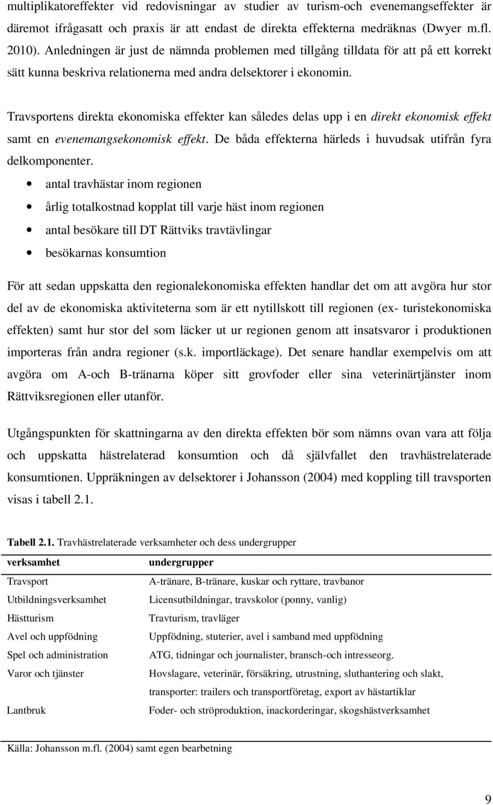 Travsportens direkta ekonomiska effekter kan således delas upp i en direkt ekonomisk effekt samt en evenemangsekonomisk effekt. De båda effekterna härleds i huvudsak utifrån fyra delkomponenter.