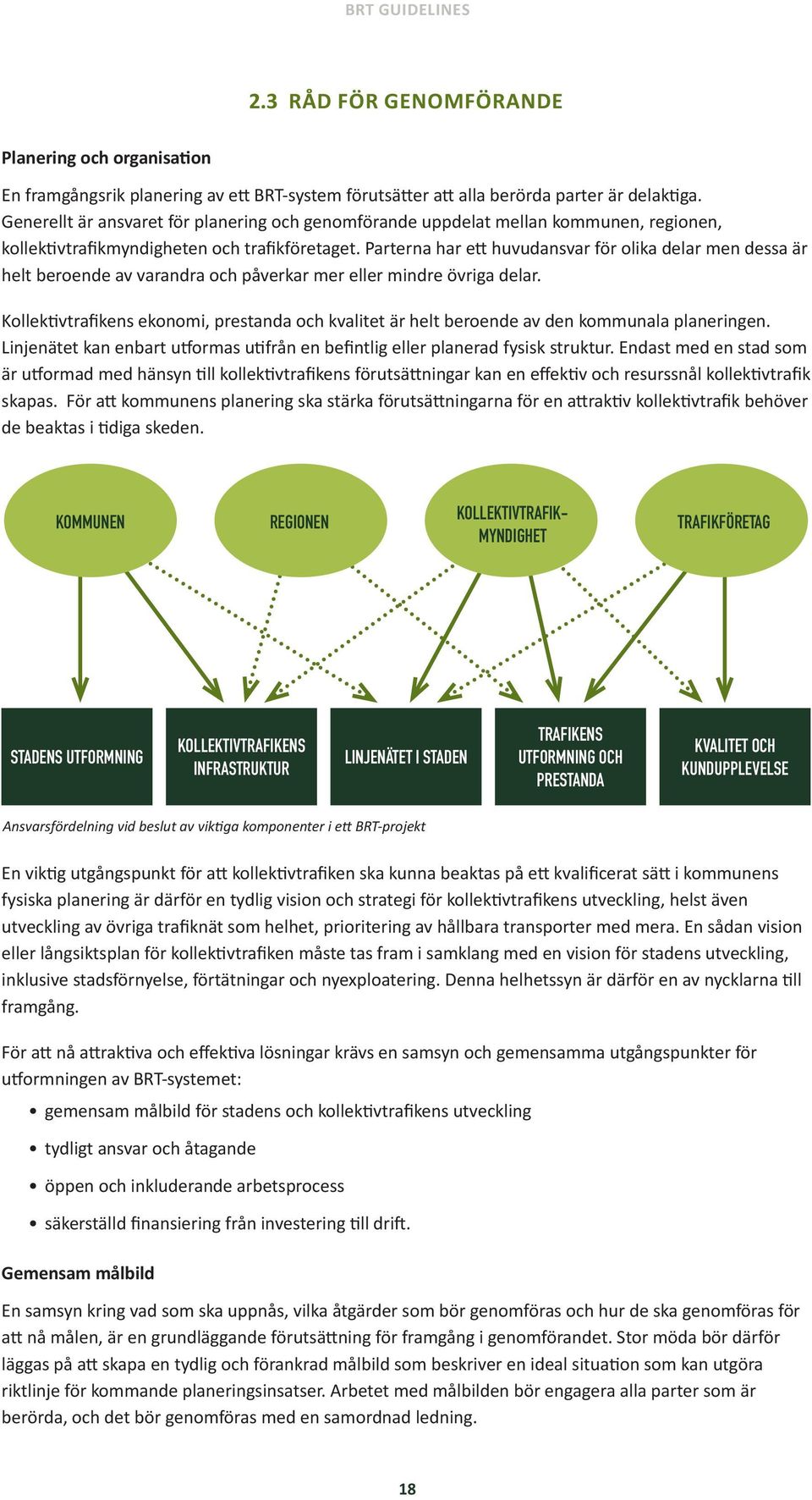 Parterna har ett huvudansvar för olika delar men dessa är helt beroende av varandra och påverkar mer eller mindre övriga delar.