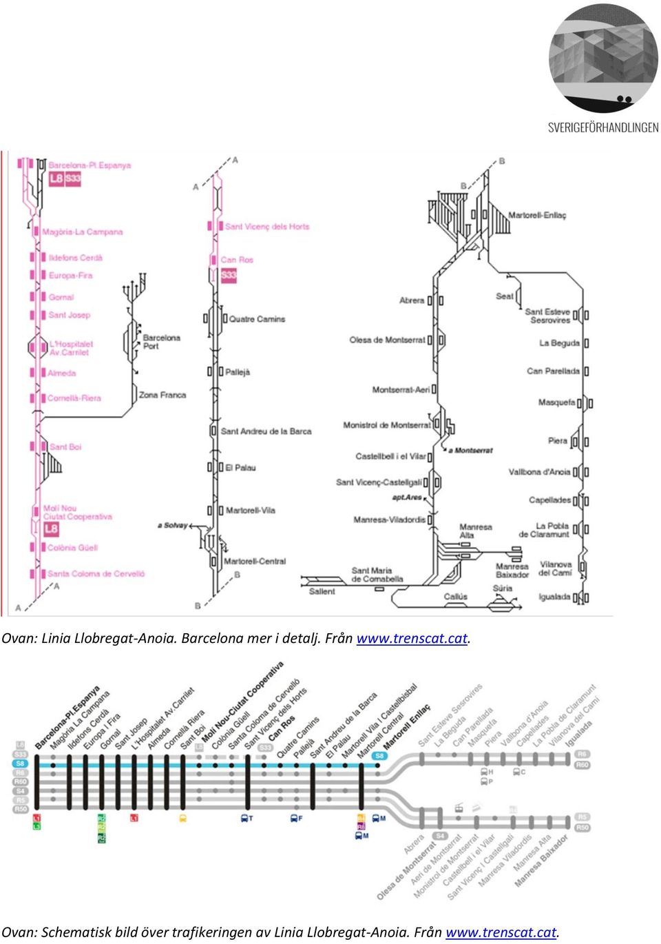 cat. Ovan: Schematisk bild över