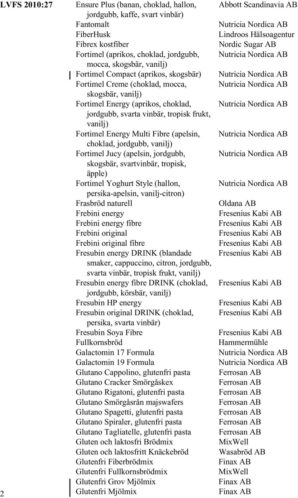 jordgubb, vanilj) Fortimel Jucy (apelsin, jordgubb, skogsbär, svartvinbär, tropisk, äpple) Fortimel Yoghurt Style (hallon, persika-apelsin, vanilj-citron) Frasbröd naturell Frebini energy Frebini