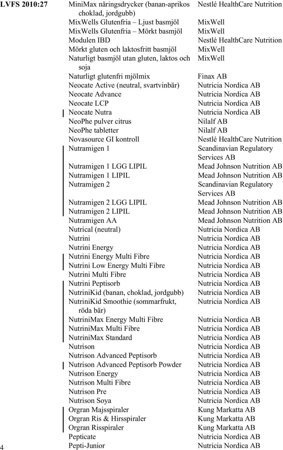 Nutramigen 1 Nutramigen 1 LGG LIPIL Nutramigen 1 LIPIL Nutramigen 2 Nutramigen 2 LGG LIPIL Nutramigen 2 LIPIL Nutramigen AA Nutrical (neutral) Nutrini Nutrini Energy Nutrini Energy Multi Fibre