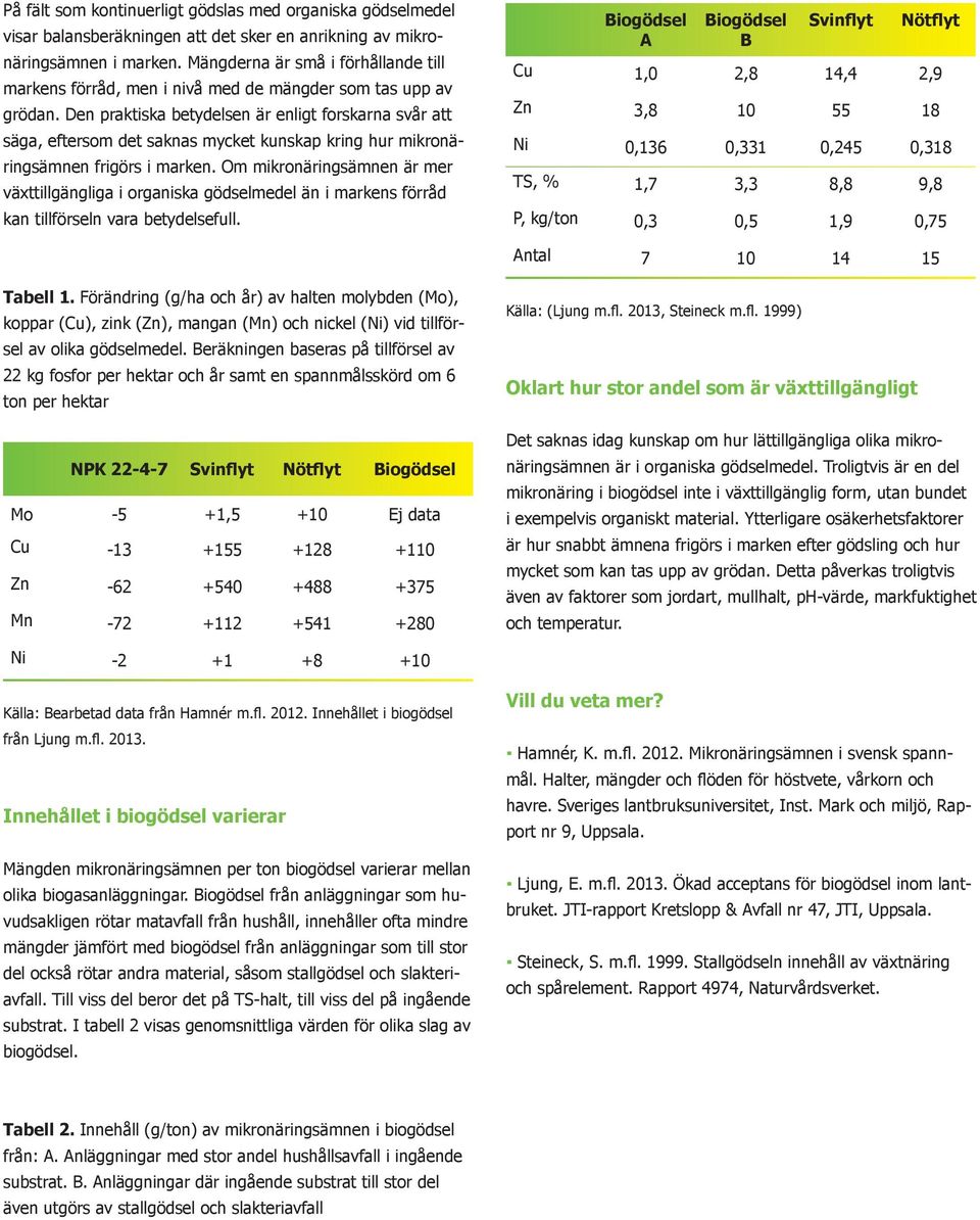 Den praktiska betydelsen är enligt forskarna svår att säga, eftersom det saknas mycket kunskap kring hur mikronäringsämnen frigörs i marken.