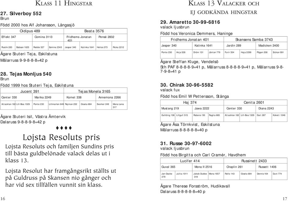 Helios 373 Ricka 2212 Ägare Stuteri Teja, Eskilstuna Mälarruss 9-9-8-8-8=42 p 28.