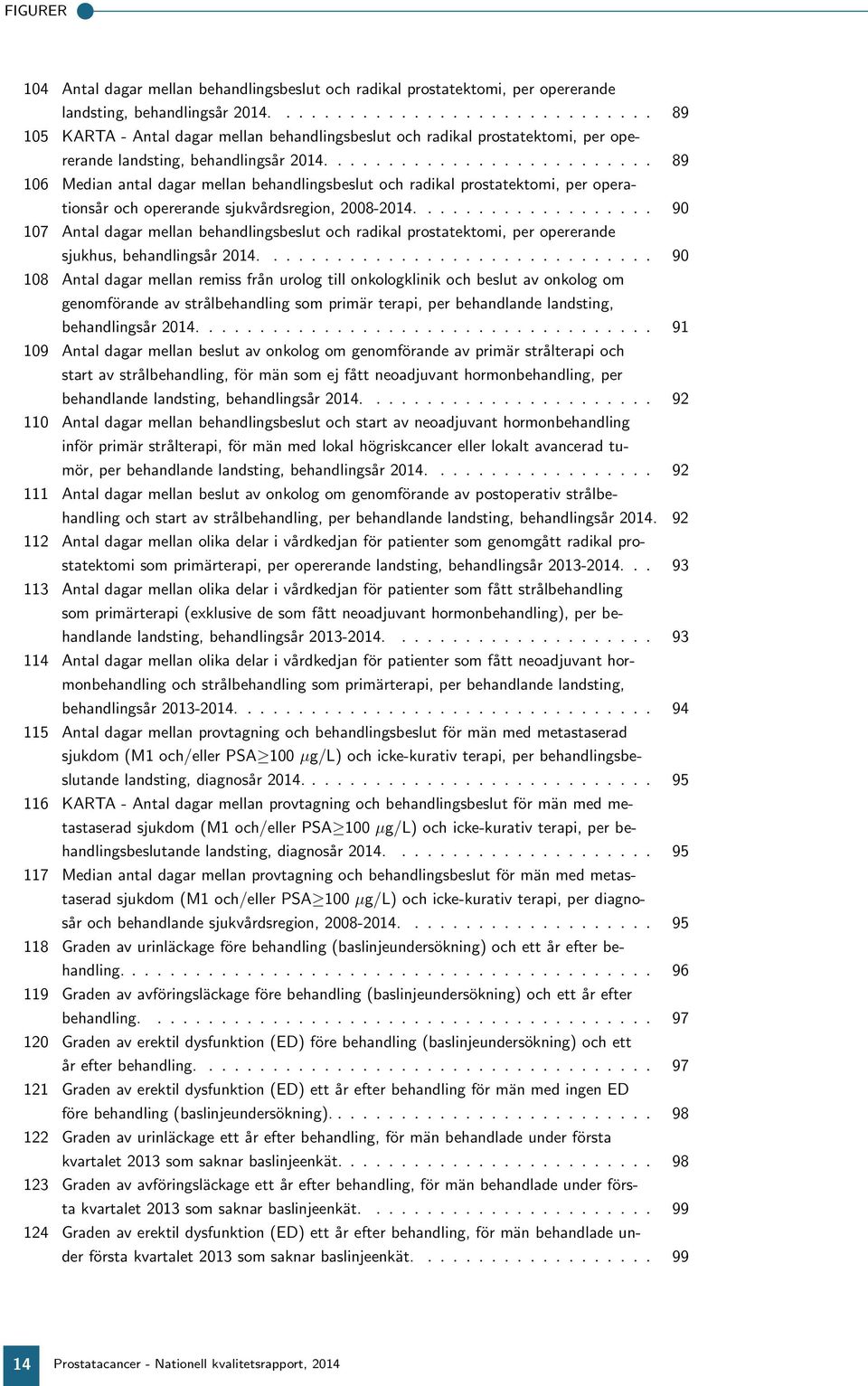 mellan behandlingsbeslut och radikal prostatektomi, per opererande sjukhus, behandlingsår 214 9 18 Antal dagar mellan remiss från urolog till onkologklinik och beslut av onkolog om genomförande av