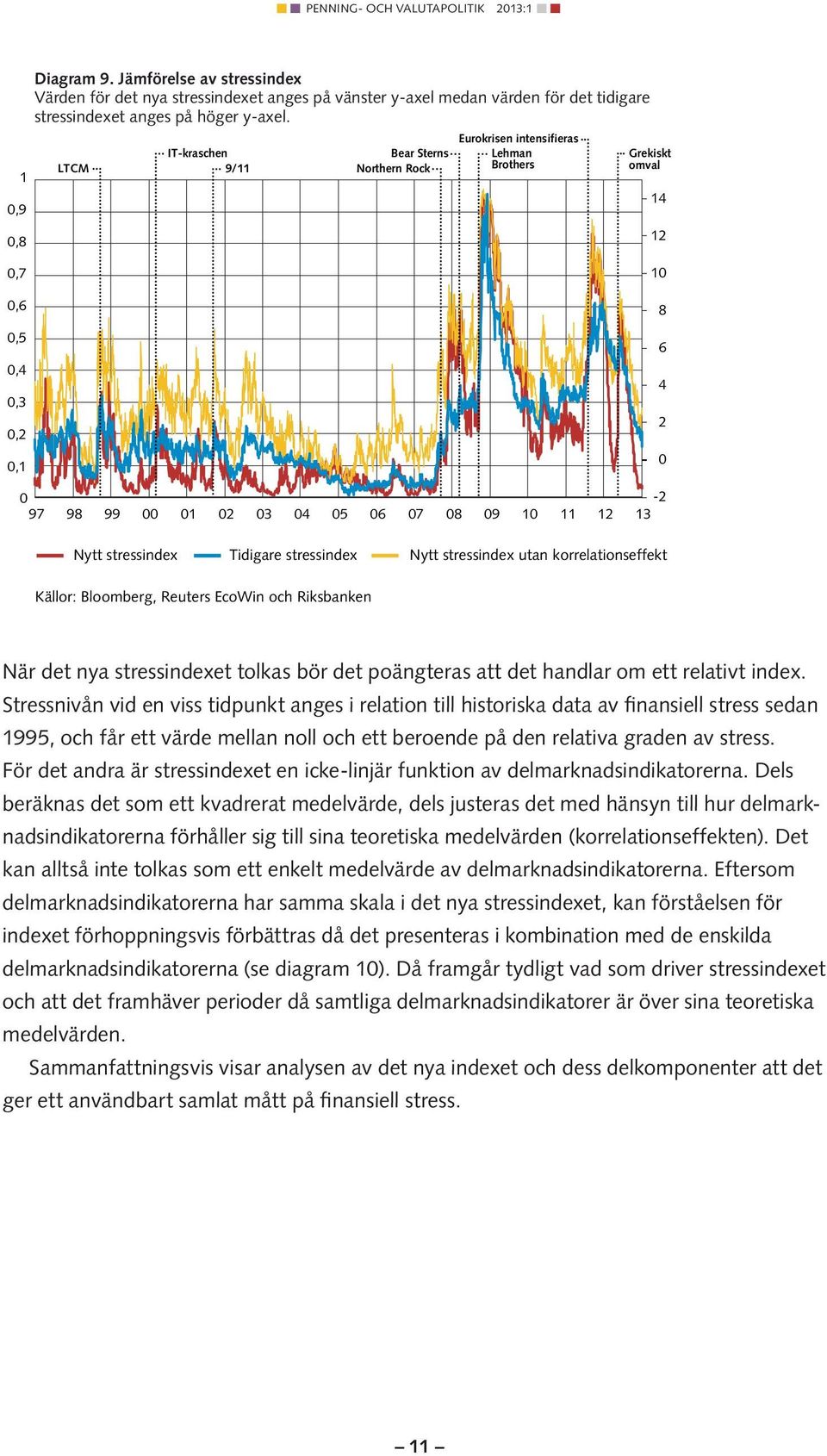 stressindex utan korrelationseffekt När det nya stressindexet tolkas bör det poängteras att det handlar om ett relativt index.