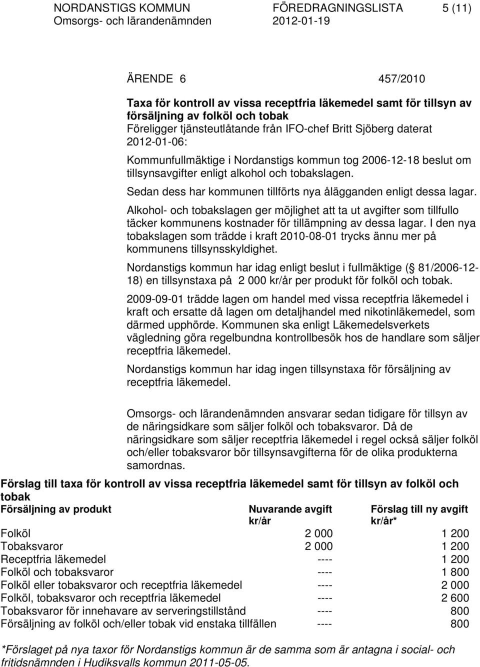 Sedan dess har kommunen tillförts nya ålägganden enligt dessa lagar. Alkohol- och tobakslagen ger möjlighet att ta ut avgifter som tillfullo täcker kommunens kostnader för tillämpning av dessa lagar.