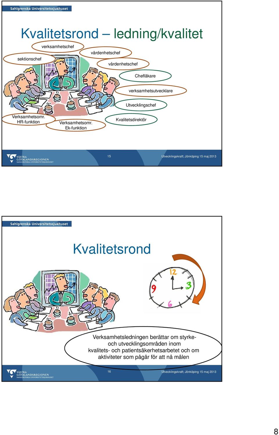 Ek-funktion Kvalitetsdirektör 15 Kvalitetsrond Verksamhetsledningen berättar om styrkeoch