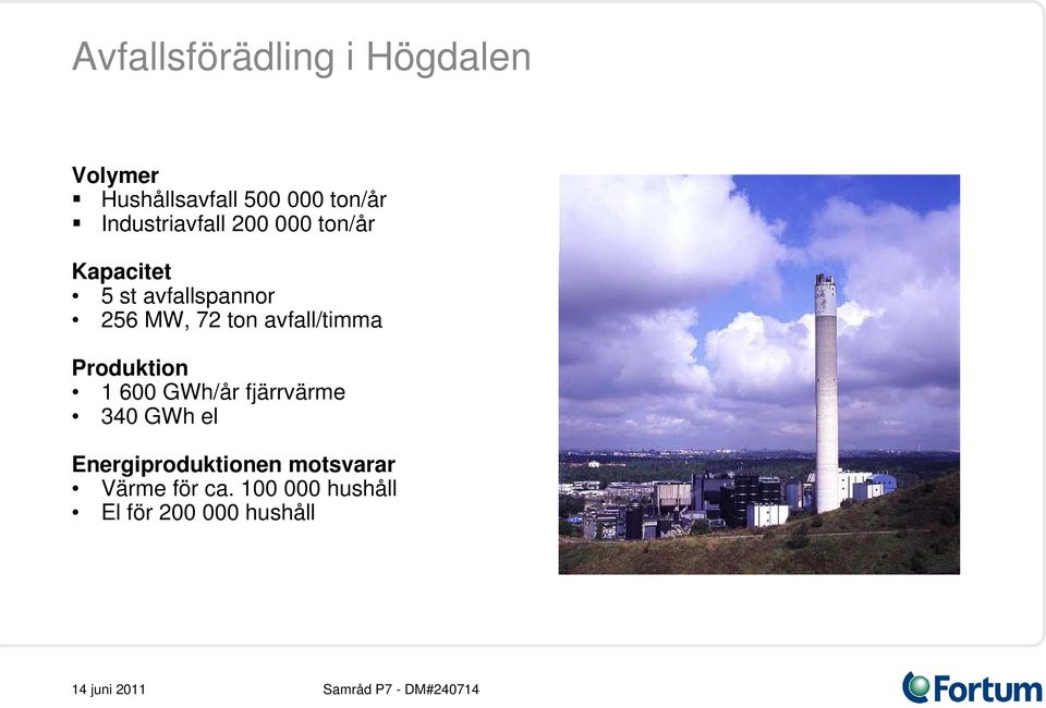 ton avfall/timma Produktion 1 600 GWh/år fjärrvärme 340 GWh el