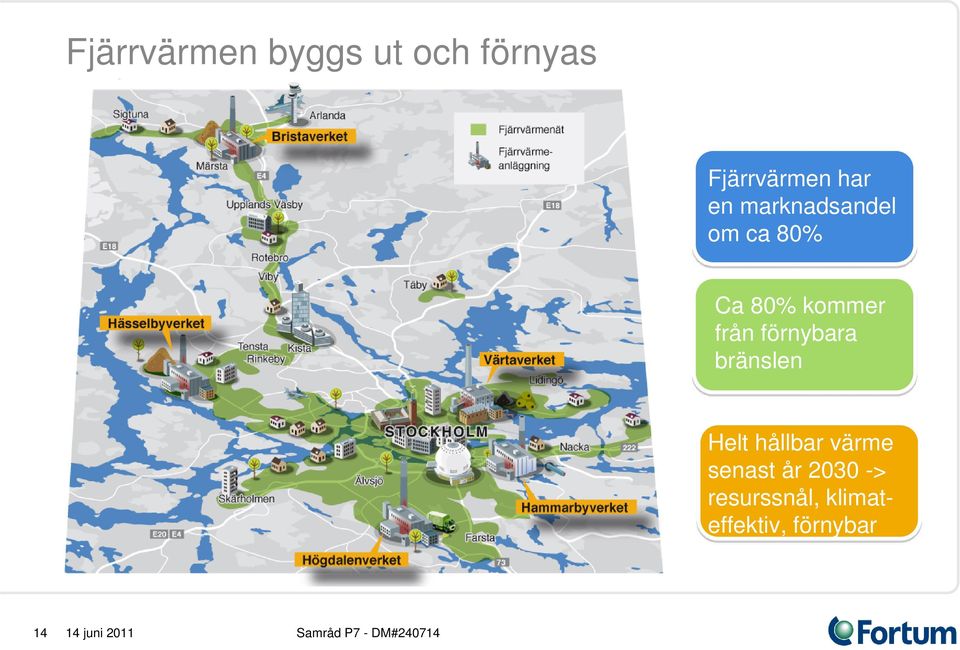 från förnybara bränslen Helt hållbar värme