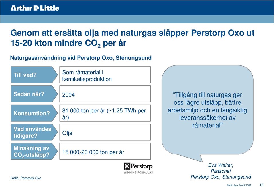 25 TWh per år) Olja Tillgång till naturgas ger oss lägre utsläpp, bättre arbetsmiljö och en långsiktig leveranssäkerhet av råmaterial