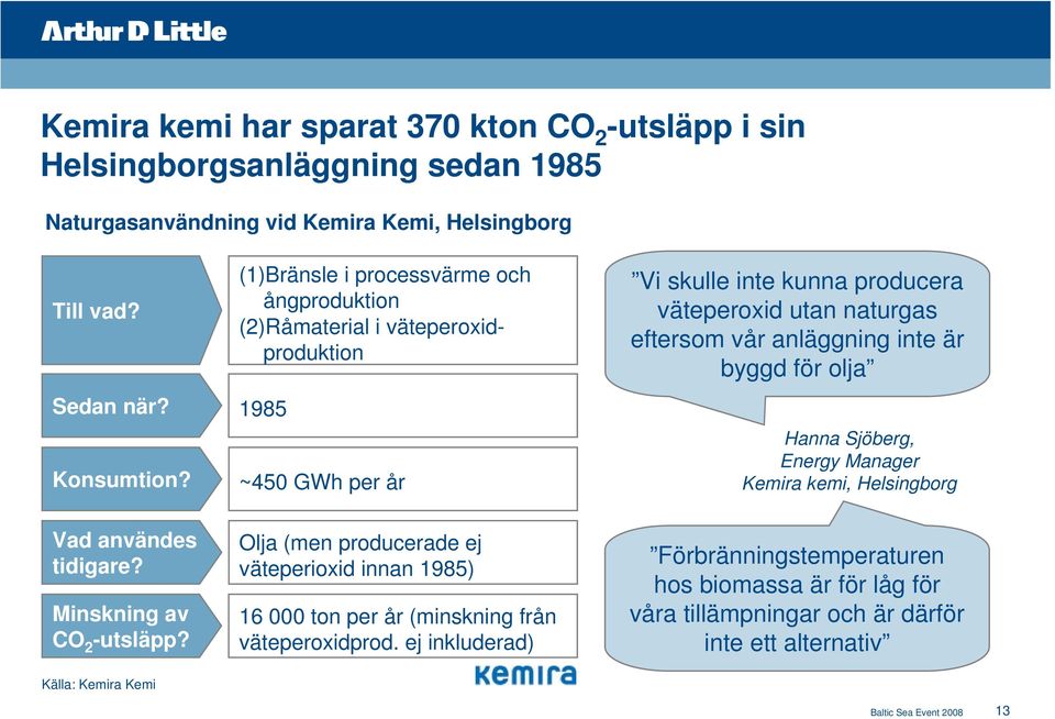 byggd för olja Hanna Sjöberg, Energy Manager Kemira kemi, Helsingborg Vad användes tidigare? Minskning av CO 2 -utsläpp?