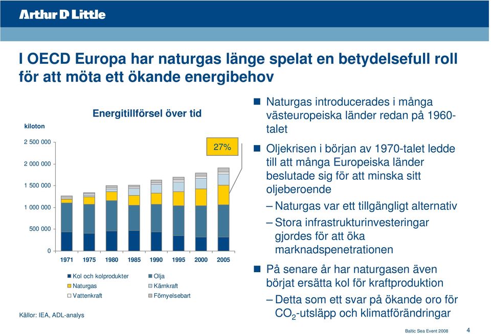 Oljekrisen i början av 1970-talet ledde till att många Europeiska länder beslutade sig för att minska sitt oljeberoende Naturgas var ett tillgängligt alternativ Stora infrastrukturinvesteringar