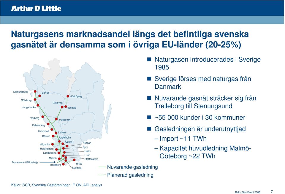 Falkenberg Halmstad Laholm Båstad Ängelholm Åstorp Höganäs Helsingborg Landskrona Malmö Nuvarande tillförselväg Trelleborg Klippan Bjuv Eslöv Lund Staffanstorp Ystad Svedala Nuvarande