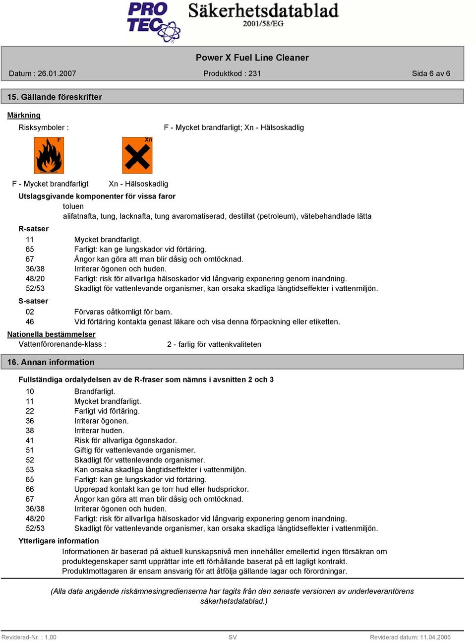 lacknafta, tung avaromatiserad, destillat (petroleum), vätebehandlade lätta R-satser 11 Mycket brandfarligt. 65 Farligt: kan ge lungskador vid förtäring.