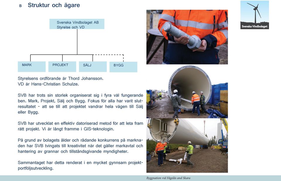 Fokus för alla har varit slutresultatet - att se till att projektet vandrar hela vägen till Sälj eller Bygg. SVB har utvecklat en effektiv datoriserad metod för att leta fram rätt projekt.