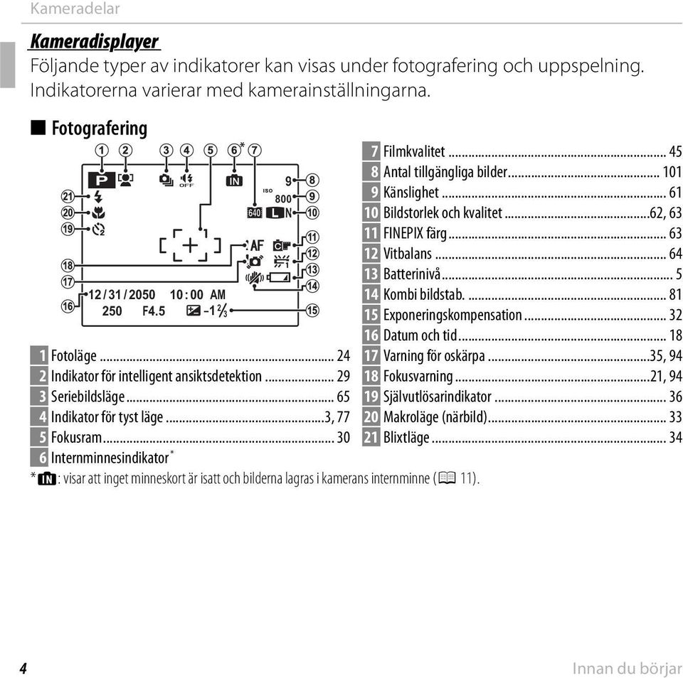 .. 30 6 Internminnesindikator * * a: visar att inget minneskort är isatt och bilderna lagras i kamerans internminne (P 11). 7 Filmkvalitet... 45 8 Antal tillgängliga bilder... 101 9 Känslighet.