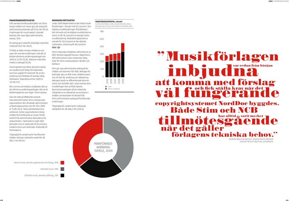 Detta jämförelsetal visar relationen mellan organisationens totala intäkter för framförande av musik i förhållande till de administrativa kostnaderna för verksamheten.