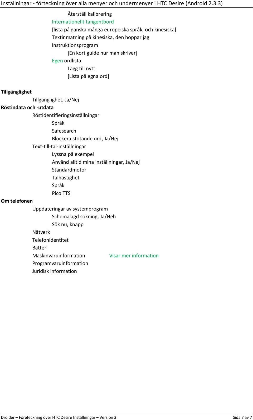 Text-till-tal-inställningar Lyssna på exempel Använd alltid mina inställningar, Ja/Nej Standardmotor Talhastighet Språk Pico TTS Om telefonen Uppdateringar av systemprogram Schemalagd sökning, Ja/Neh