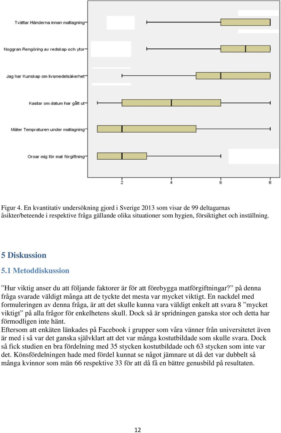 En nackdel med frmuleringen av denna fråga, är att det skulle kunna vara väldigt enkelt att svara 8 mycket viktigt på alla frågr för enkelhetens skull.