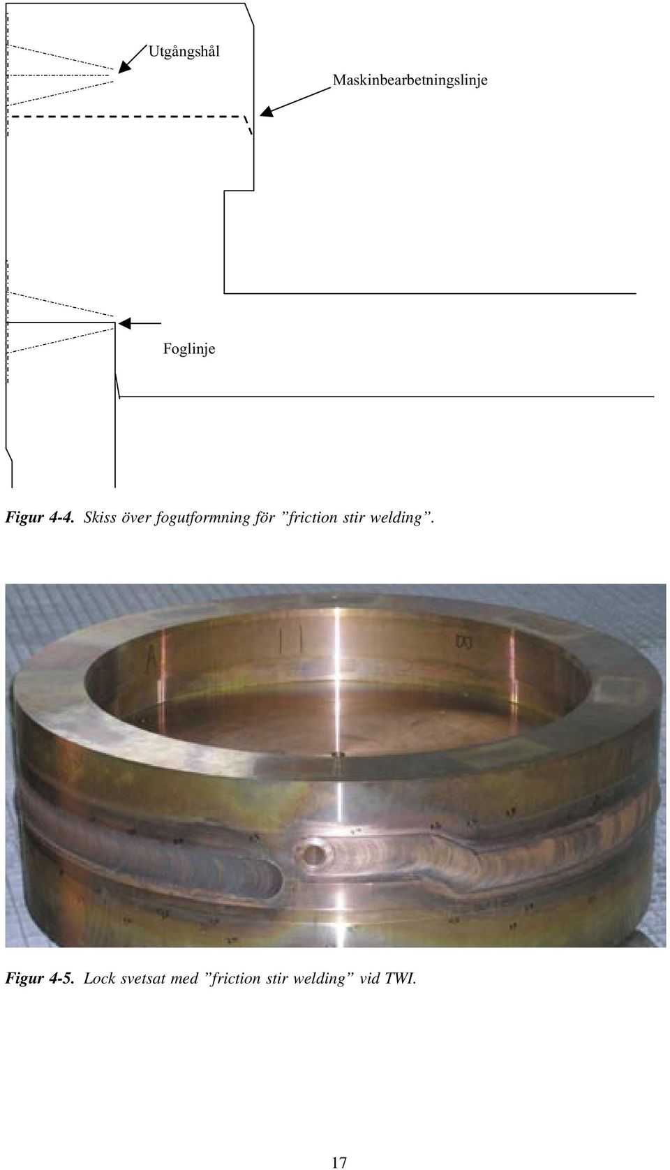 friction stir welding.