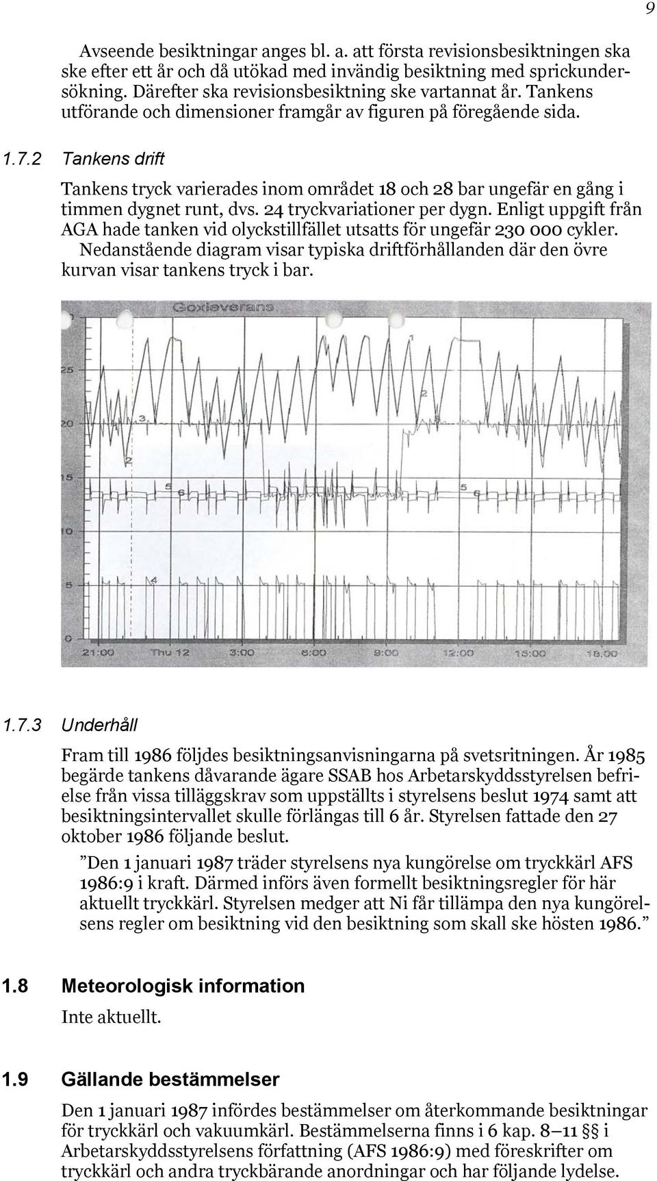 2 Tankens drift Tankens tryck varierades inom området 18 och 28 bar ungefär en gång i timmen dygnet runt, dvs. 24 tryckvariationer per dygn.