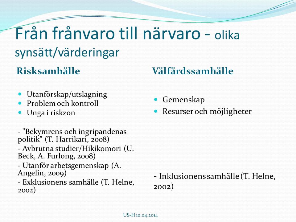 "Bekymrens och ingripandenas politik" (T. Harrikari, 2008) - Avbrutna studier/hikikomori (U. Beck, A.