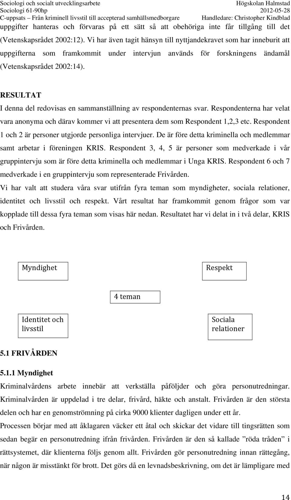 RESULTAT I denna del redovisas en sammanställning av respondenternas svar. Respondenterna har velat vara anonyma och därav kommer vi att presentera dem som Respondent 1,2,3 etc.