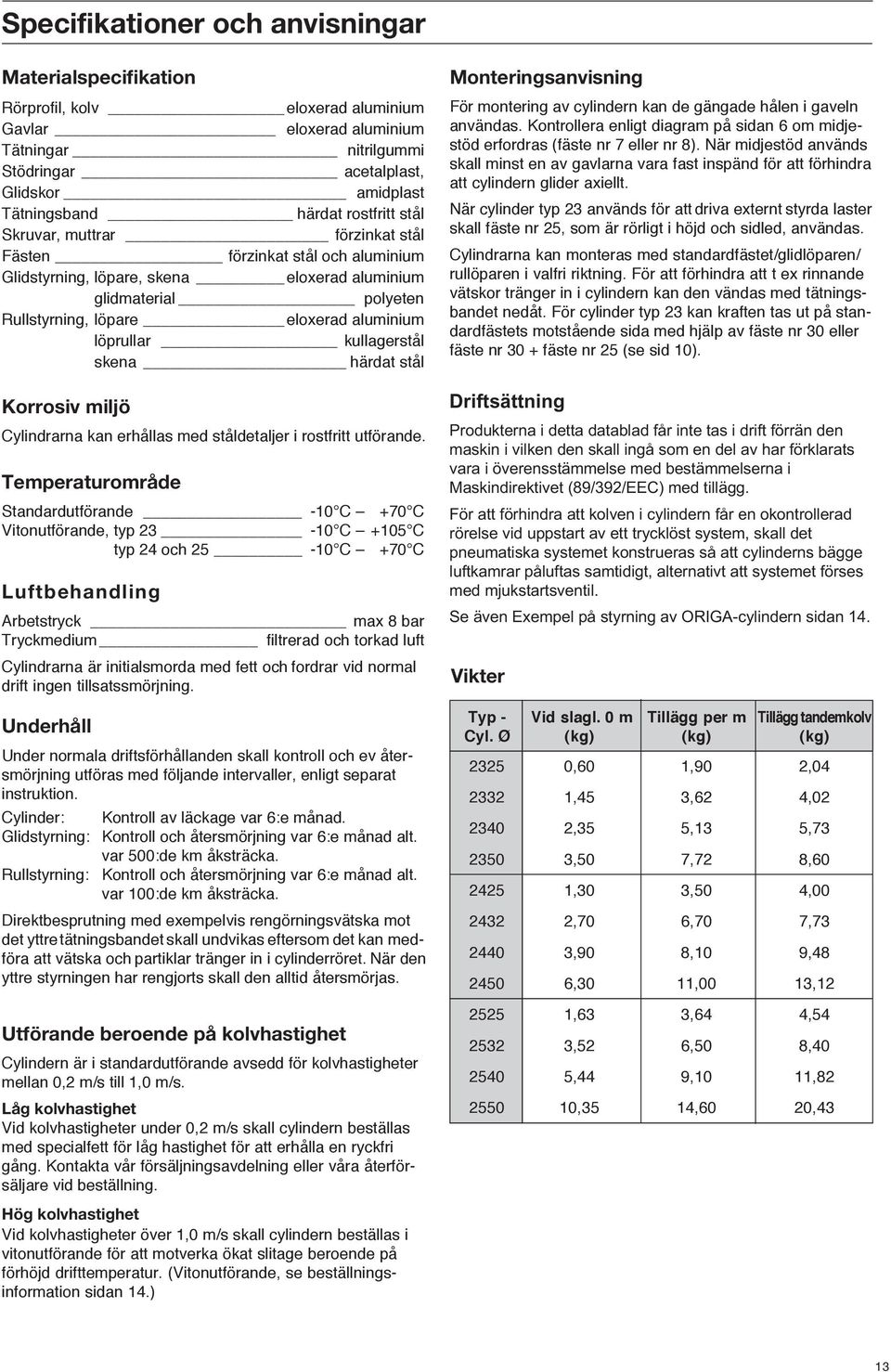 löprullar kullagerstål skena härdat stål Korrosiv miljö Cylindrarna kan erhållas med ståldetaljer i rostfritt utförande.