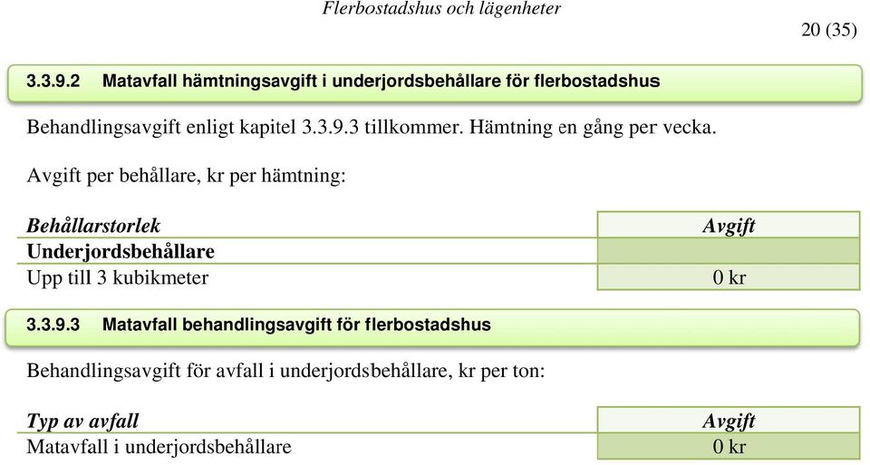 3 tillkommer. Hämtning en e gång perr vecka.