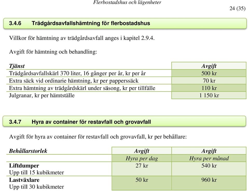 kr per tillfälle Julgranar, kr per hämtställe 500 kr 70 krr 110 kr 1 150 kr 3.4.