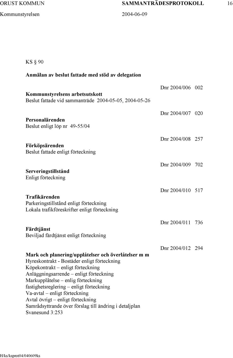 enligt förteckning Färdtjänst Beviljad färdtjänst enligt förteckning Mark och planering/upplåtelser och överlåtelser m m Hyreskontrakt - Bostäder enligt förteckning Köpekontrakt enligt förteckning