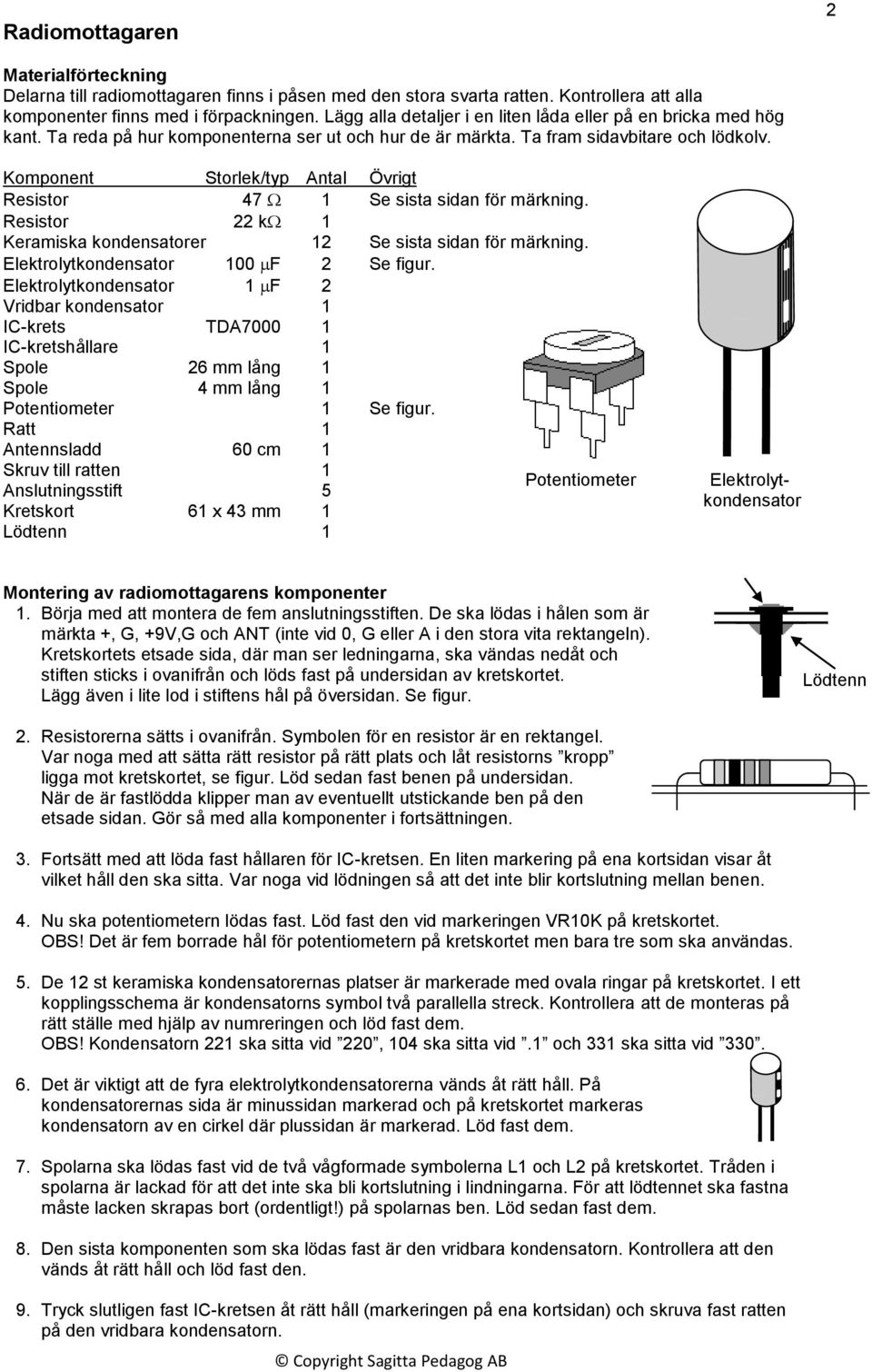 Komponent Storlek/typ Antal Övrigt Resistor 47 1 Se sista sidan för märkning. Resistor 22 k 1 Keramiska kondensatorer 12 Se sista sidan för märkning. Elektrolytkondensator 100 F 2 Se figur.