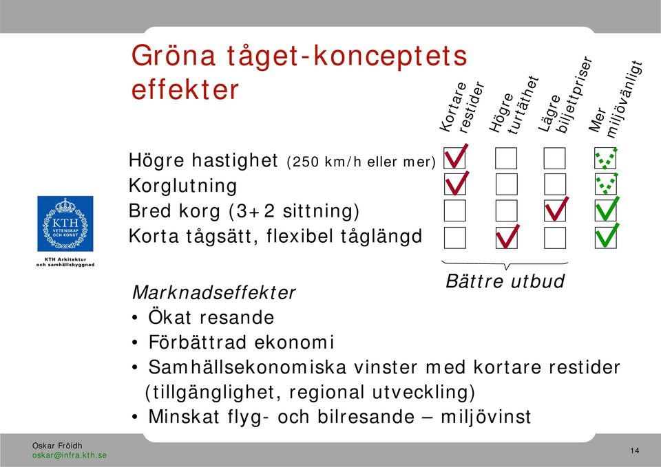 miljövänligt Bättre utbud Marknadseffekter Ökat resande Förbättrad ekonomi Samhällsekonomiska