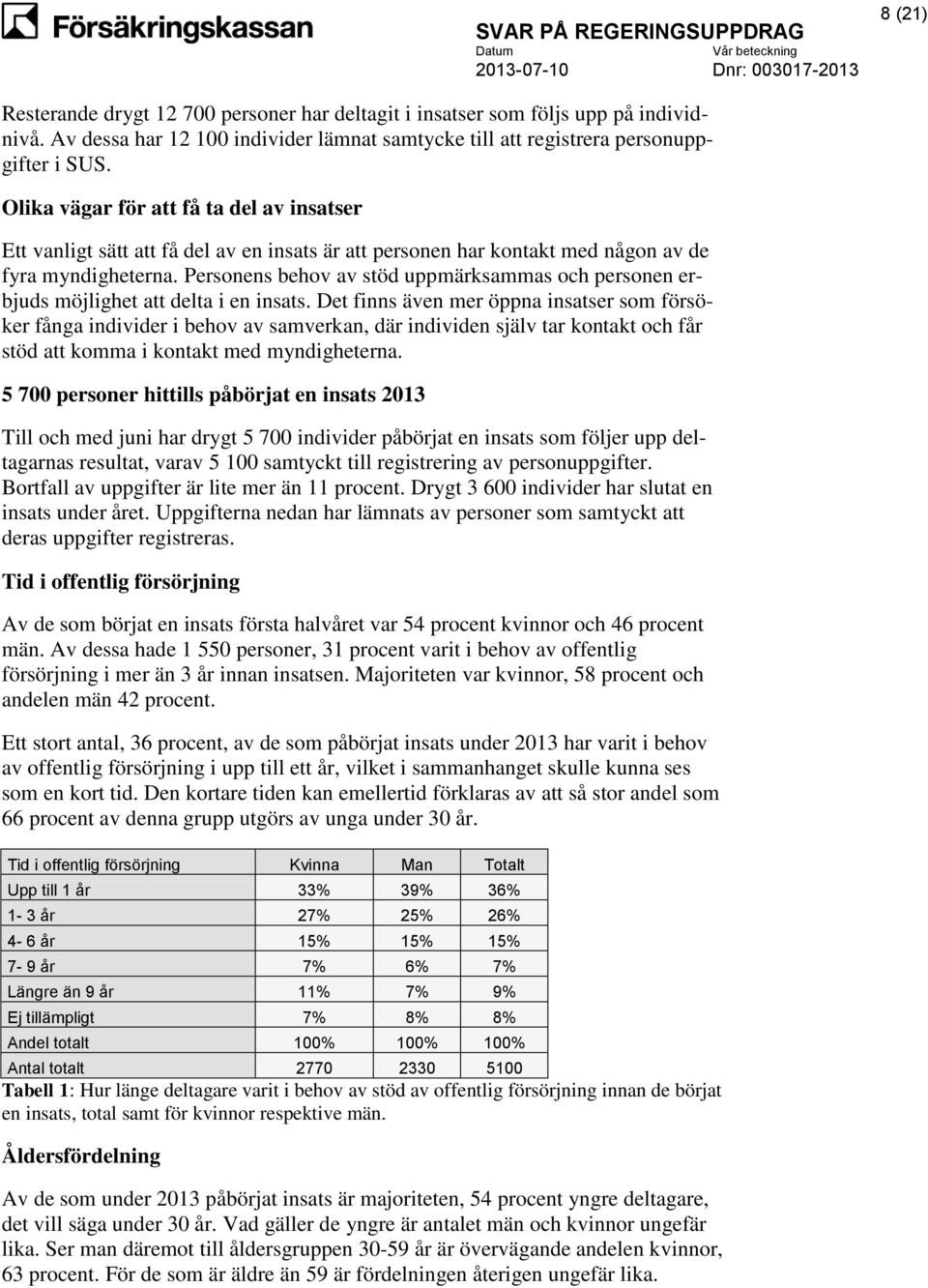 Personens behov av stöd uppmärksammas och personen erbjuds möjlighet att delta i en insats.