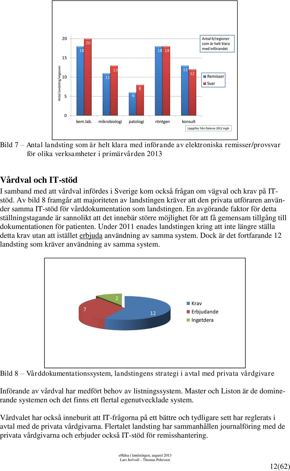 213 Vårdval och IT-stöd I samband med att vårdval infördes i Sverige kom också frågan om vägval och krav på ITstöd.