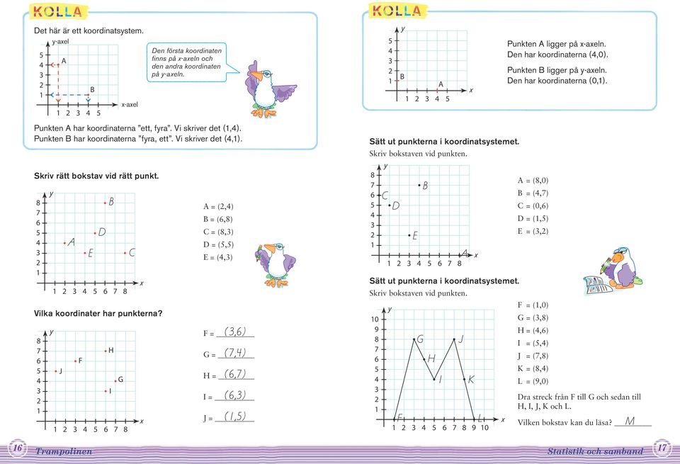 J F E D H I G = (,) = (,) = (,) D = (,) E = (,) (,) F = (,) G = (,) H = (,) I = (,) J = Sätt ut punkterna i koordinatsstemet. Skriv bokstaven vid punkten.