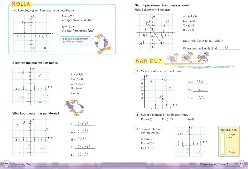 N Skriv rätt bokstav vid rätt punkt. Vilka koordinater har punkterna?