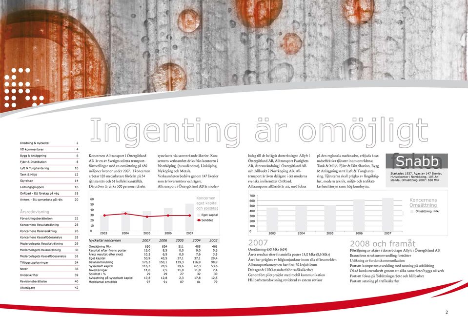Moderbolagets Kassaflödesanalys 32 Tilläggsupplysningar 34 Noter 36 Underskrifter 39 Revisionsberättelse 40 Aktieägare 42 Alltransport i Östergötland AB är en av Sveriges största