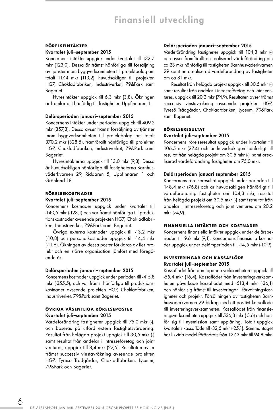 samt Bageriet. Hyresintäkter uppgick till 6,3 mkr (3,8). Ökningen är framför allt hänförlig till fastigheten Uppfinnaren 1.